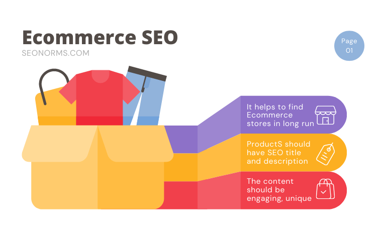 The most important pointers for Ecommerce SEO