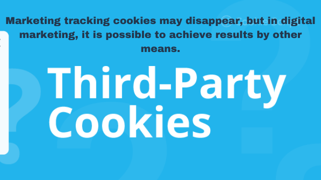 Third Party Cookies