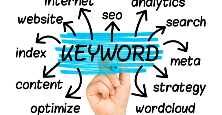 Importance of keywords in digital marketing